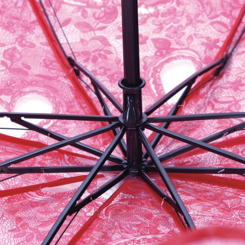 Opvouwbare kanten parasolparap - Parasol Umbrella Large recensie en prijs