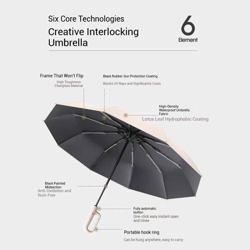 10 baleinen 125CM oversized pa - Parasol Umbrella Large recensie en prijs
