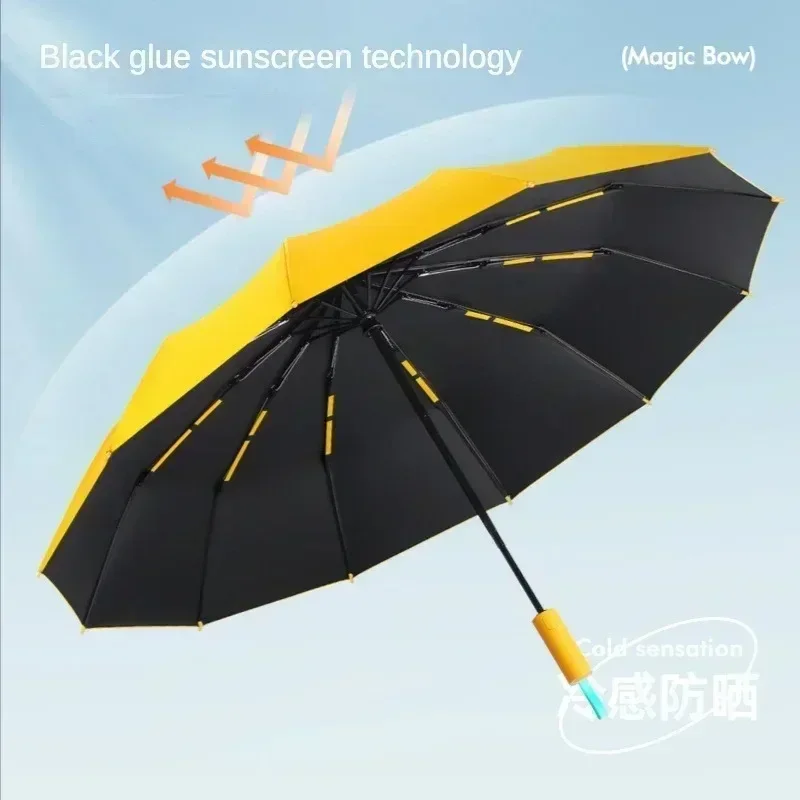 Supersterke winddichte automat - Parasol Umbrella Large recensie en prijs